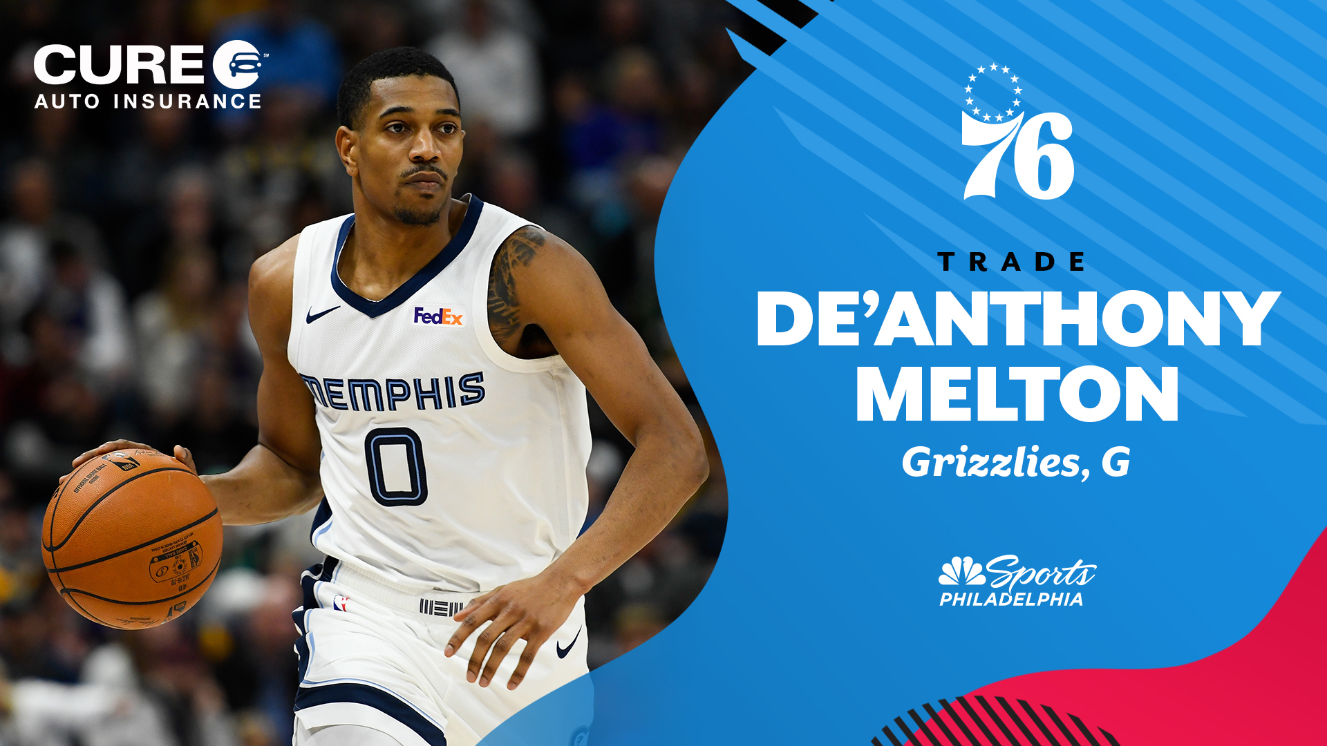 De'Anthony Melton of the Memphis Grizzlies reacts to play against the in  2023