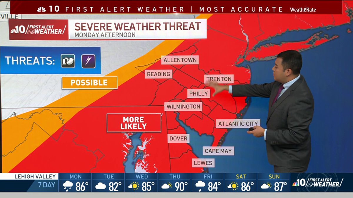 The Heat Wave Will Finally End as Storms Move in – NBC10 Philadelphia