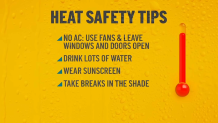 Heat safety tips listed on a yellow background