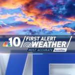 NBC10 First Alert Weather