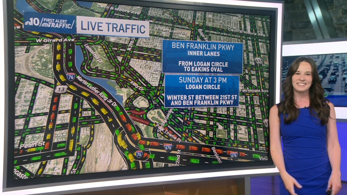 Ben Franklin Parkway Road Closures for Wawa America NBC10