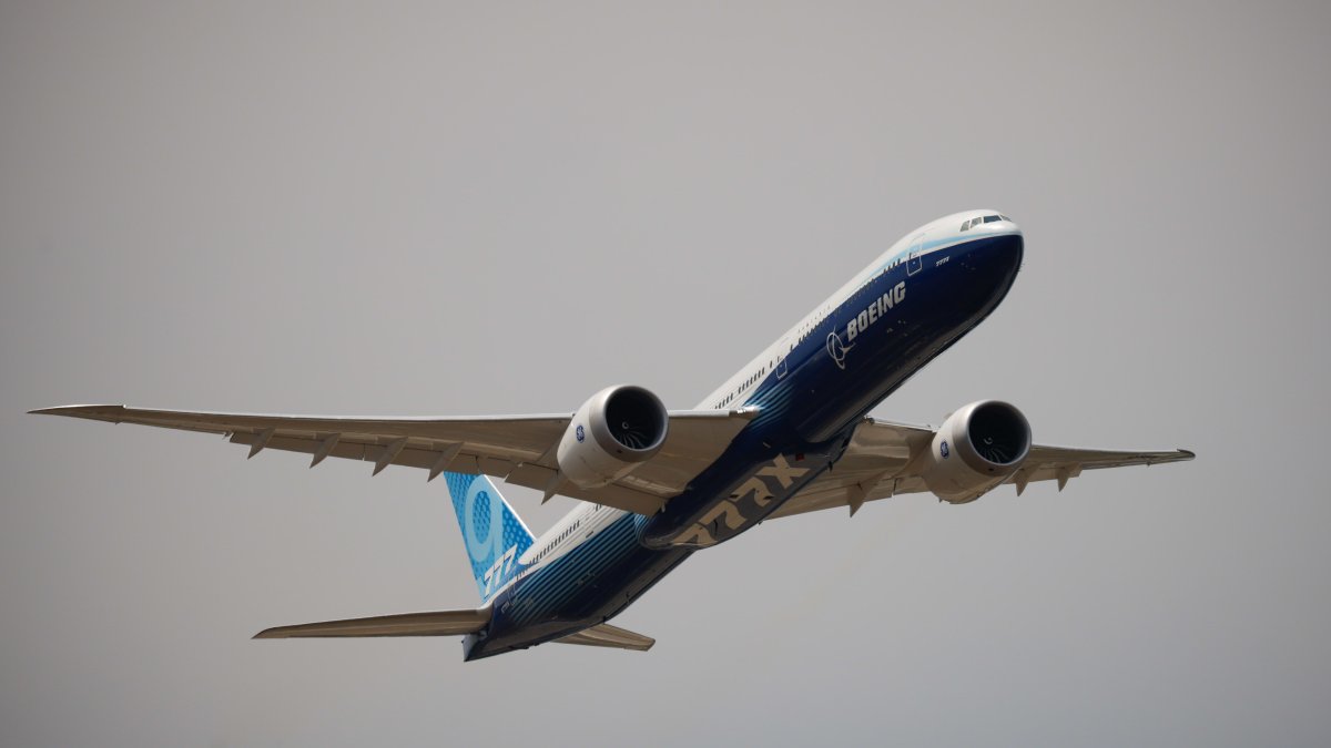 Stocks Making the Biggest Moves in the Premarket: Boeing, Nio, Check Point Software and More - Vimarsana News