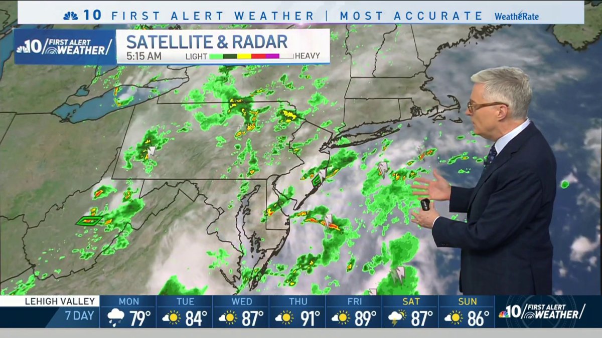 First Alert Weather Tracking Showers And Storms Nbc10 Philadelphia 5806