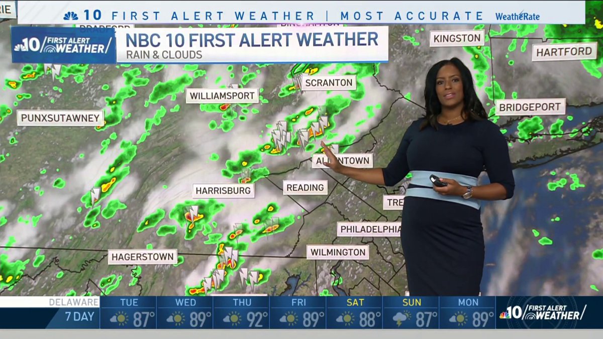 Nbc10 First Alert Weather Storms Could Be Brewing Nbc10 Philadelphia 4533