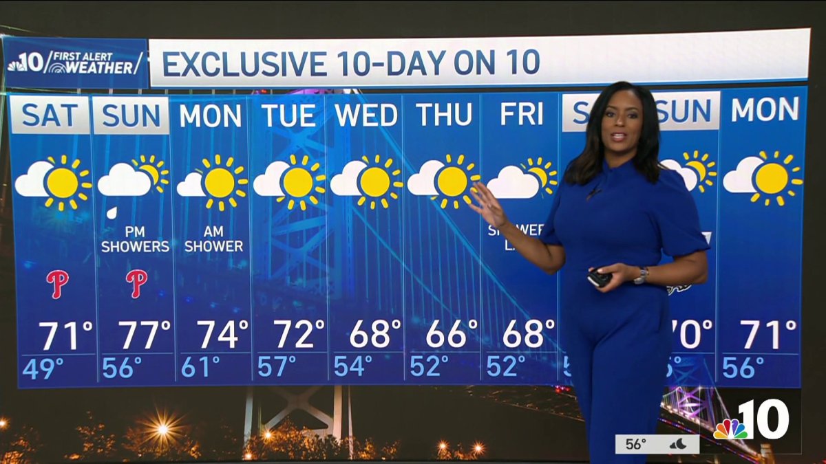 Weekend Signal Cooler Weekend Signals Full Arrival of Fall – NBC10 Philadelphia