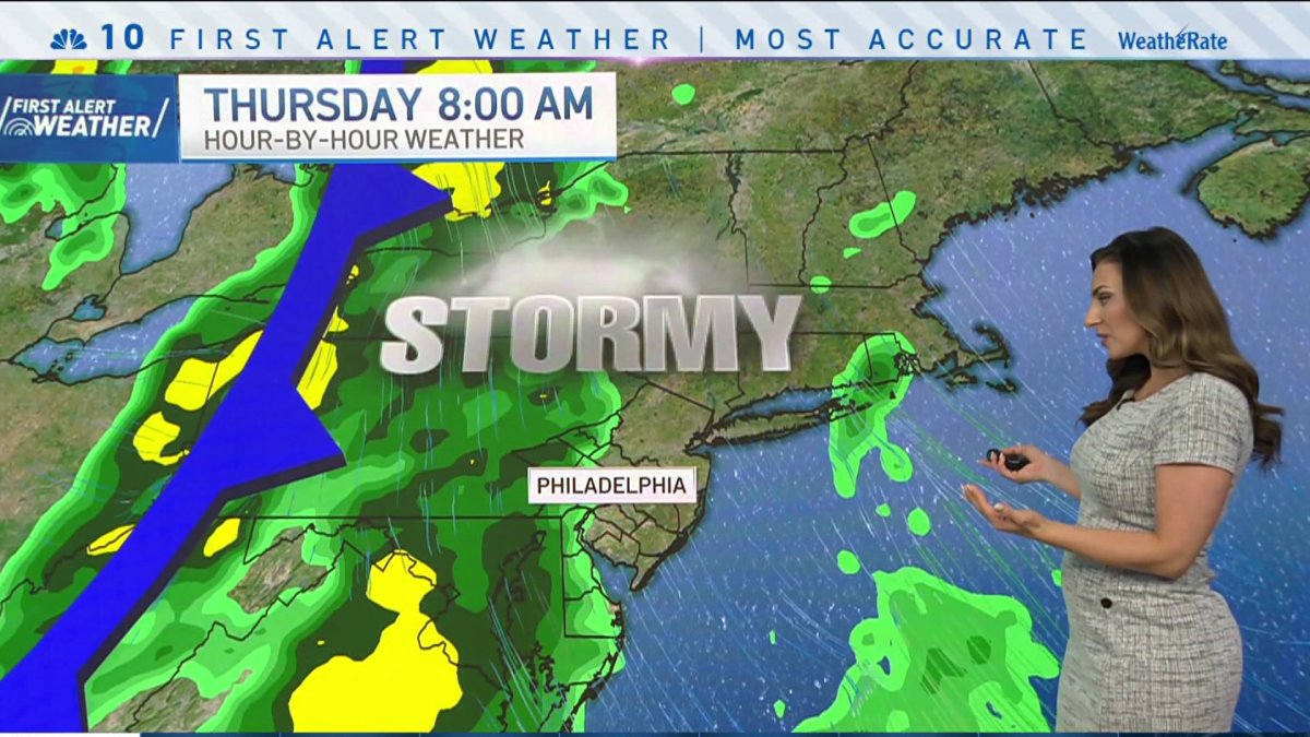 Tracking a Stormy Thursday – NBC10 Philadelphia
