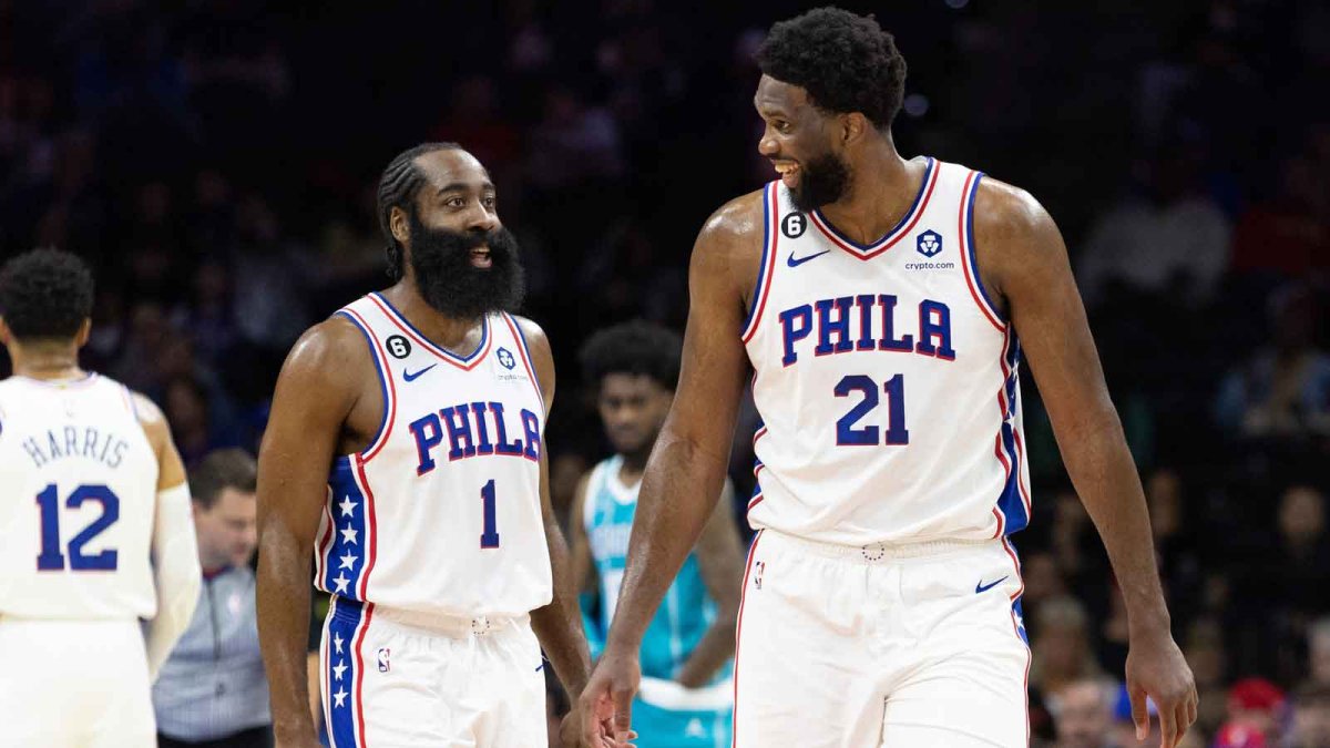 Sixers 2022-23 Opening Night, Season Starting Lineup Projection