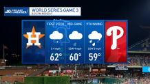 Watch the rainout moment during Game 3 of the World Series