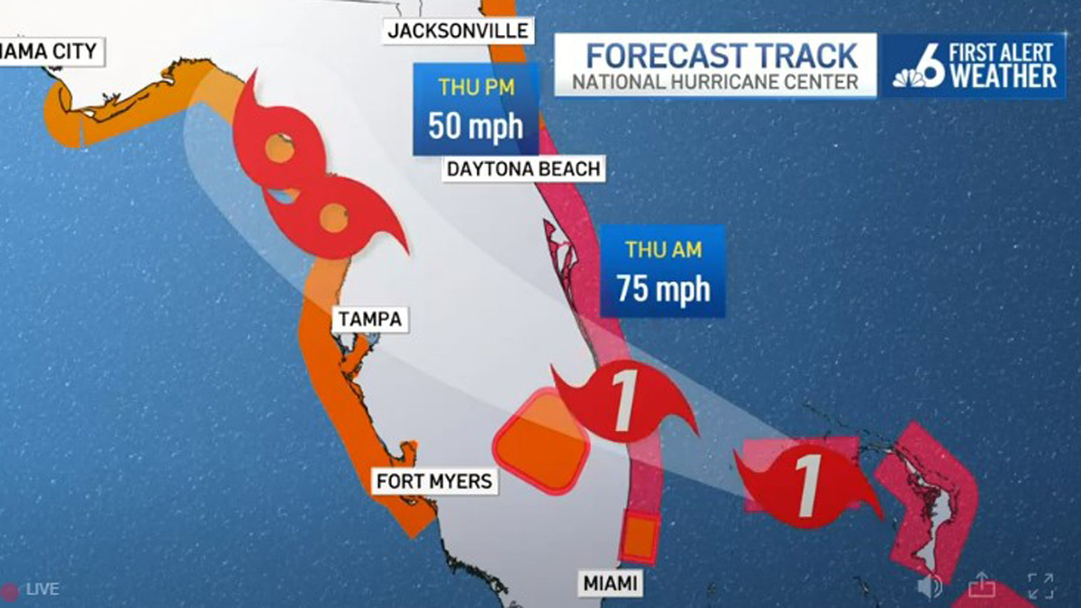 Nicole Now a Category 1 Hurricane, Set for Landfall Along Florida's East Coast