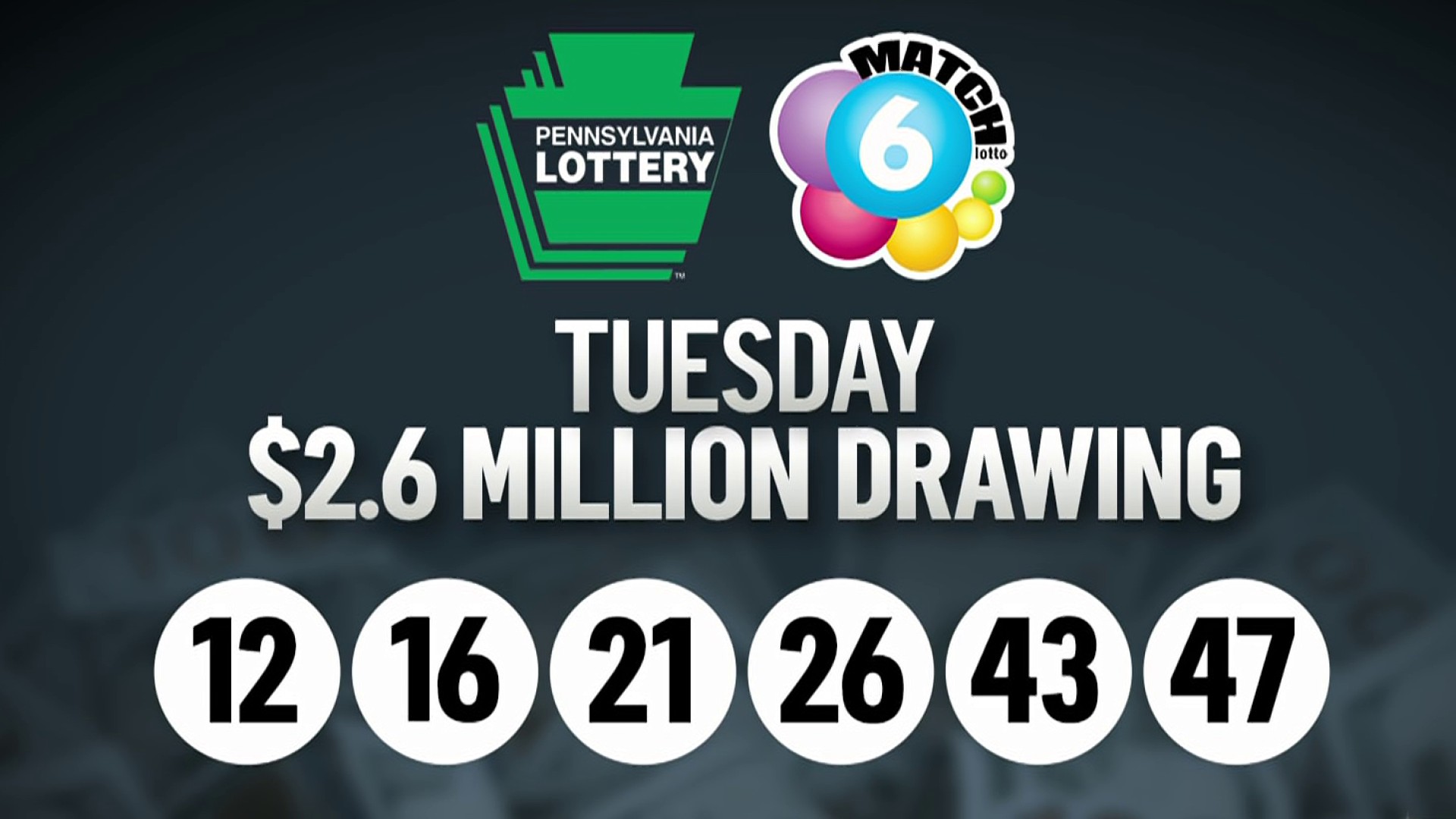 $2.6 Million Is Not Too Bad. Do You Have Winning Pa. Lottery Match 6 ...