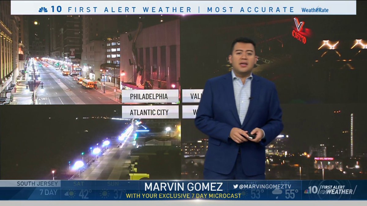 Sunny But Cold Weekend On Tap Before Midweek Warmup – NBC10 Philadelphia