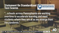 Pa. Students Performing Worse on Standardized Tests Than Pre-COVID