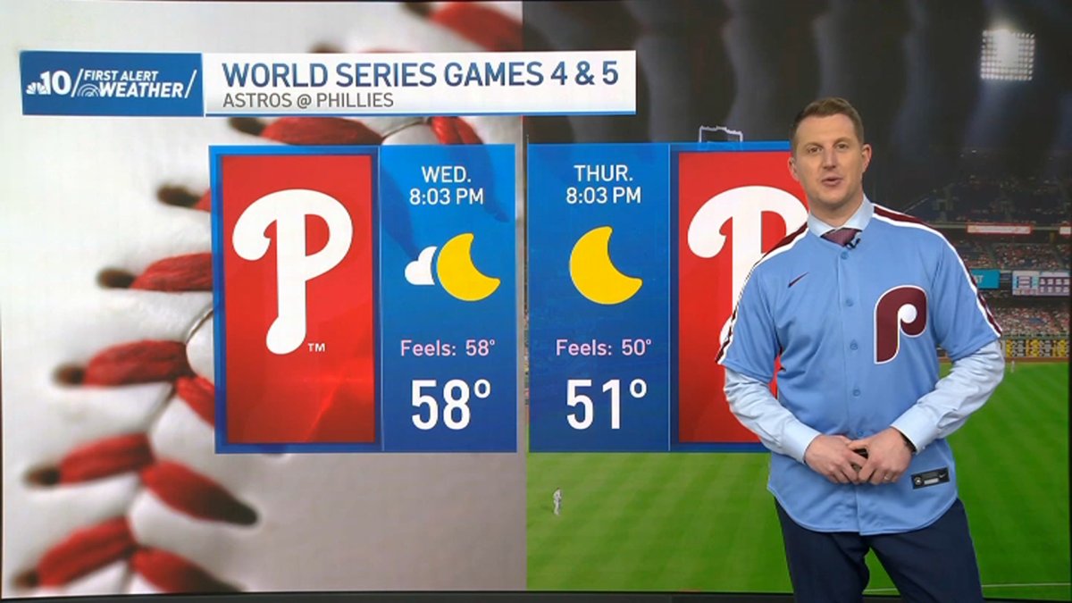 Phillies-Astros Game 3 weather forecast in Philadelphia may be rainy