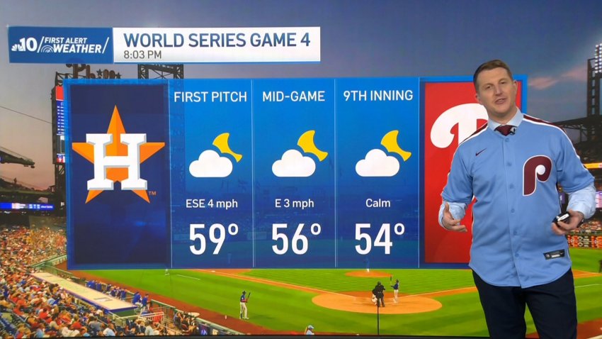 Hey Phillies Fans, Here's Your NLCS Game 3 Weather Forecast – NBC10  Philadelphia