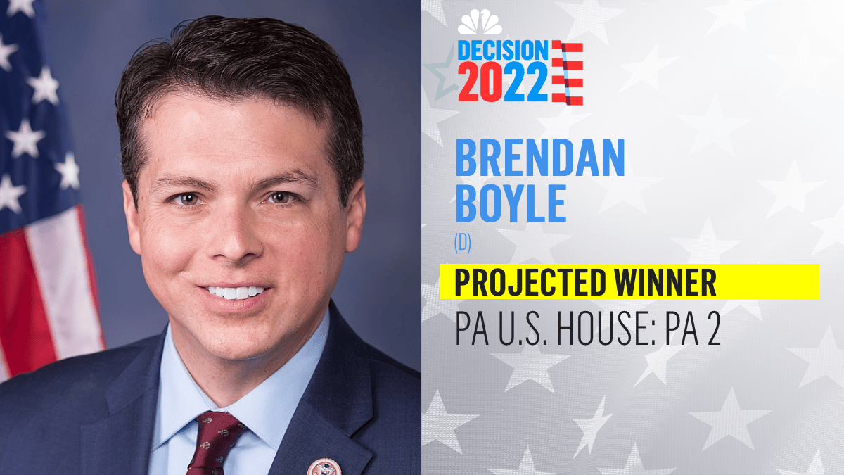 Pa. Election Results: Rep. Brendan Boyle Wins Re-Election in 2nd District - Vimarsana News