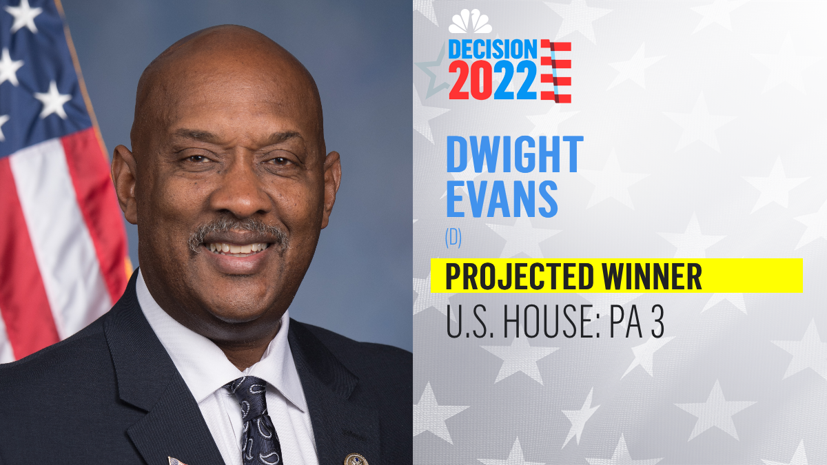 Pa. Election Results Rep. Dwight Evans Holds 3rd Congressional