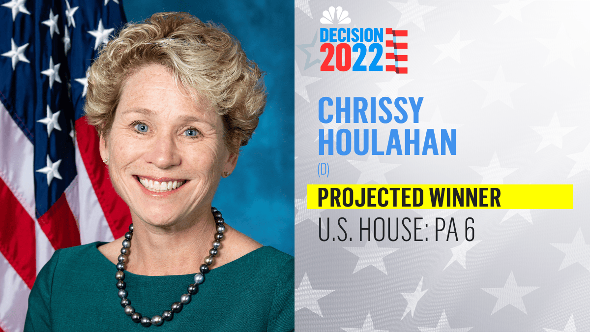 Pa. Election Results: Rep. Chrissy Houlahan Wins Re-Election to U.S. House in 6th District - Vimarsana News