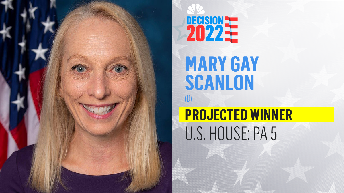 Pa. Election Results: Mary Gay Scanlon Re-Elected in 5th Congressional ...