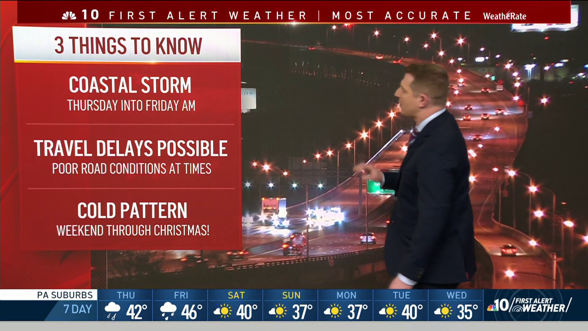 NBC10 First Alert Weather: Wintry Mix Of Snow, Sleet And Freezing Rain ...