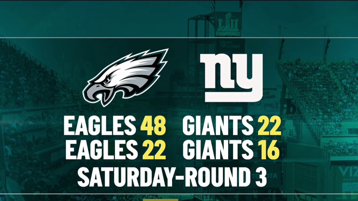 Eagles to Face Giants in Divisional Round of NFL Playoffs – NBC10