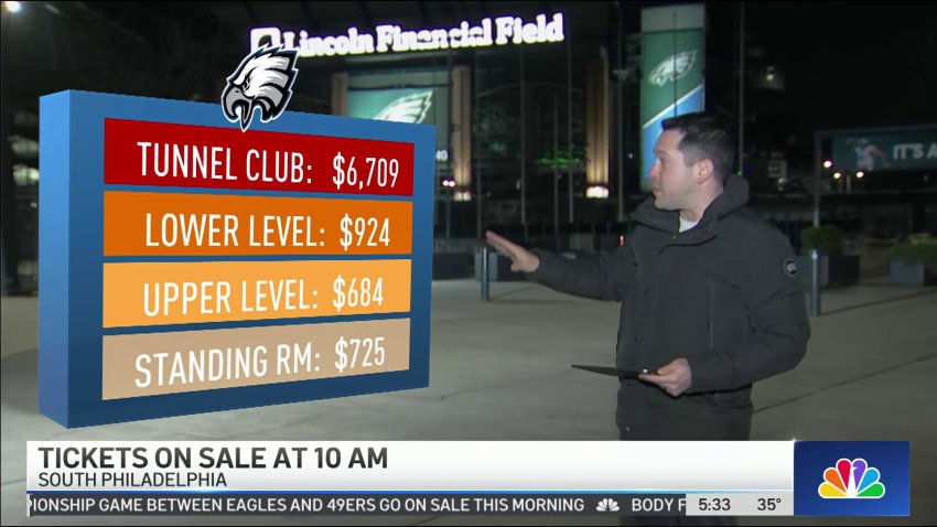 Eagles fans flock to Lincoln Financial Field before the Super Bowl to shop