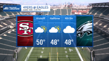 Eagles and 49ers logos with weather forecast for Sunday.