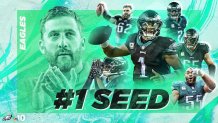 Bye, Eagles, Bye: Hurts returns; Philly secures NFC's top seed