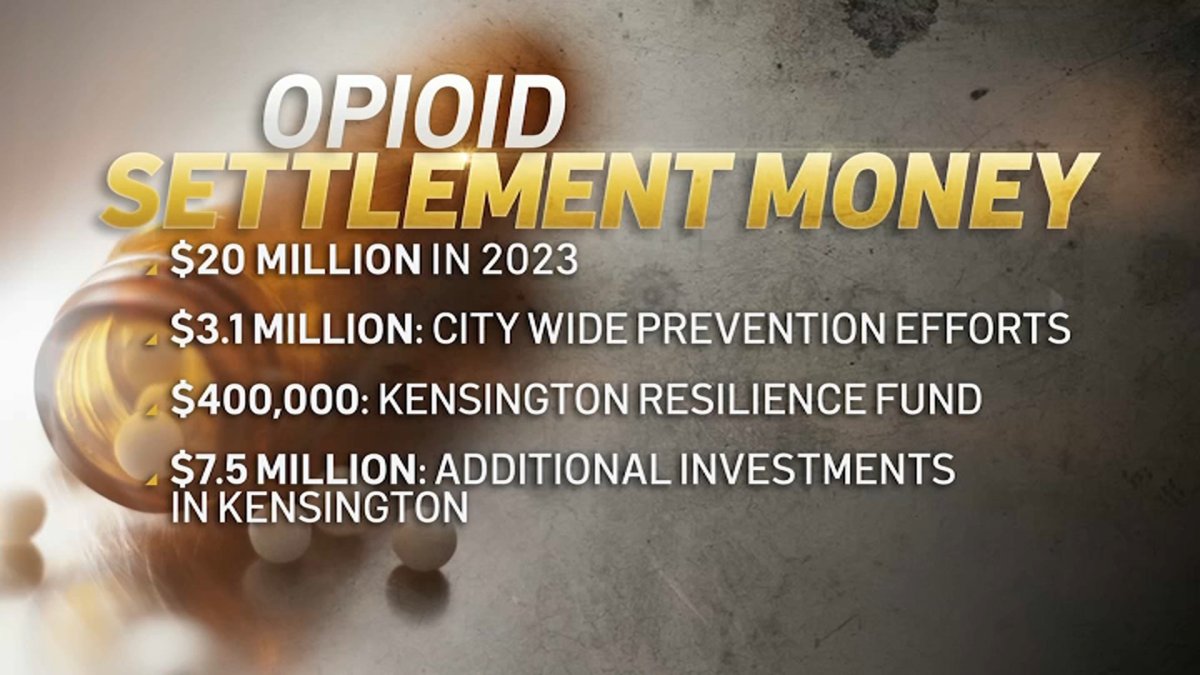 Philadelphia to Receive $200M Over 18 Years to Fight Opioid Crisis – NBC10 Philadelphia - Vimarsana News