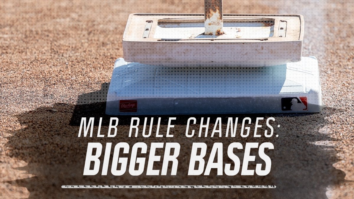 MLB 2023: Ranking six big rules changes, including bigger bases - Sports  Illustrated