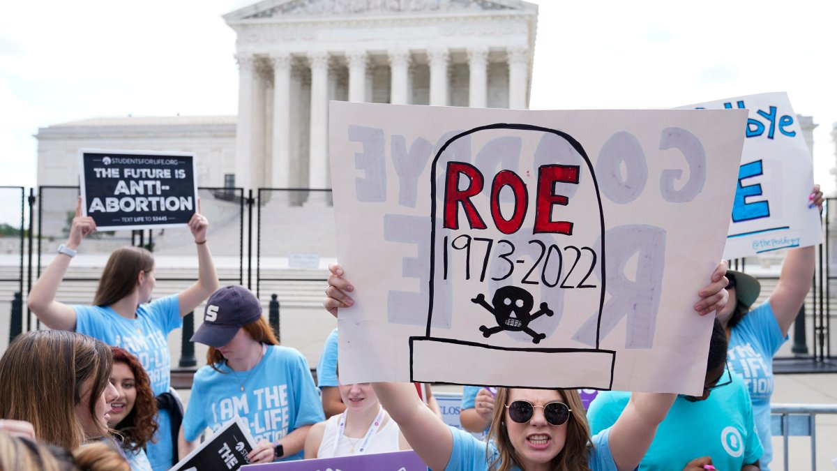 States' Divisions on Abortion Widen After Roe Overturned - Vimarsana News