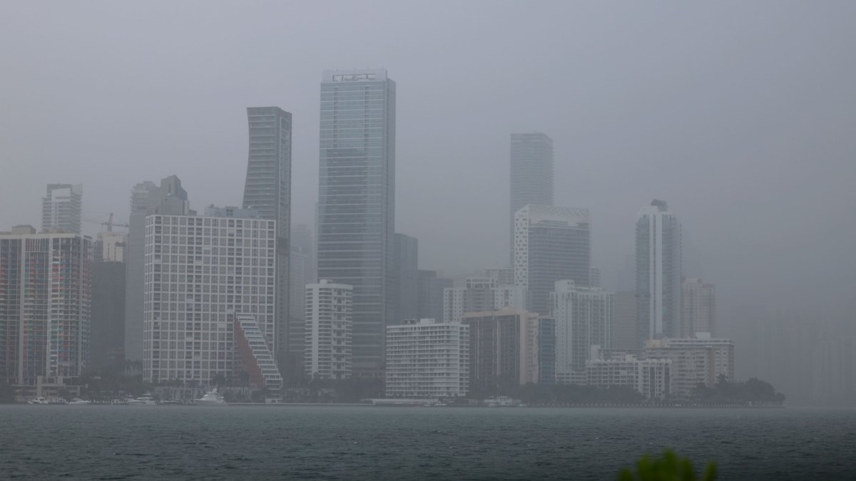CNBC Daily Open: Signs of a Storm Coming - Vimarsana News