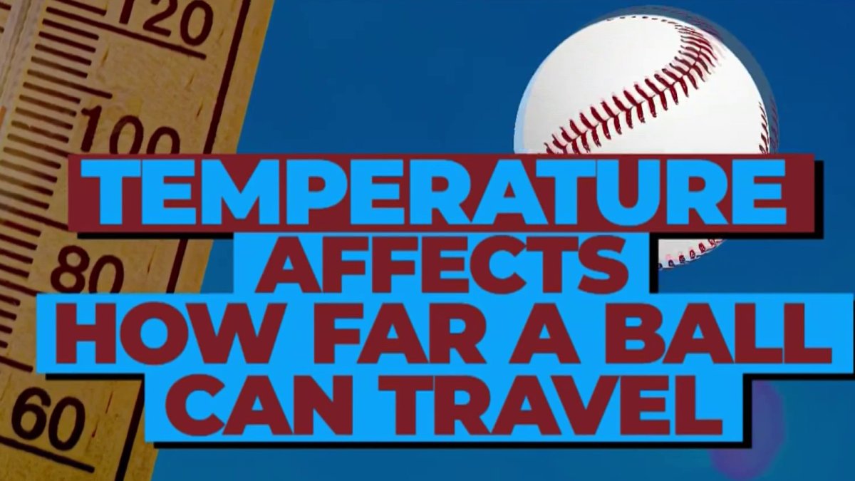 Climate change could affect the baseball season. Experts explain how