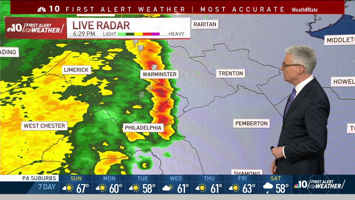 Nbc10 First Alert Weather Severe Storms Move Through Region Nbc10 Philadelphia 9368