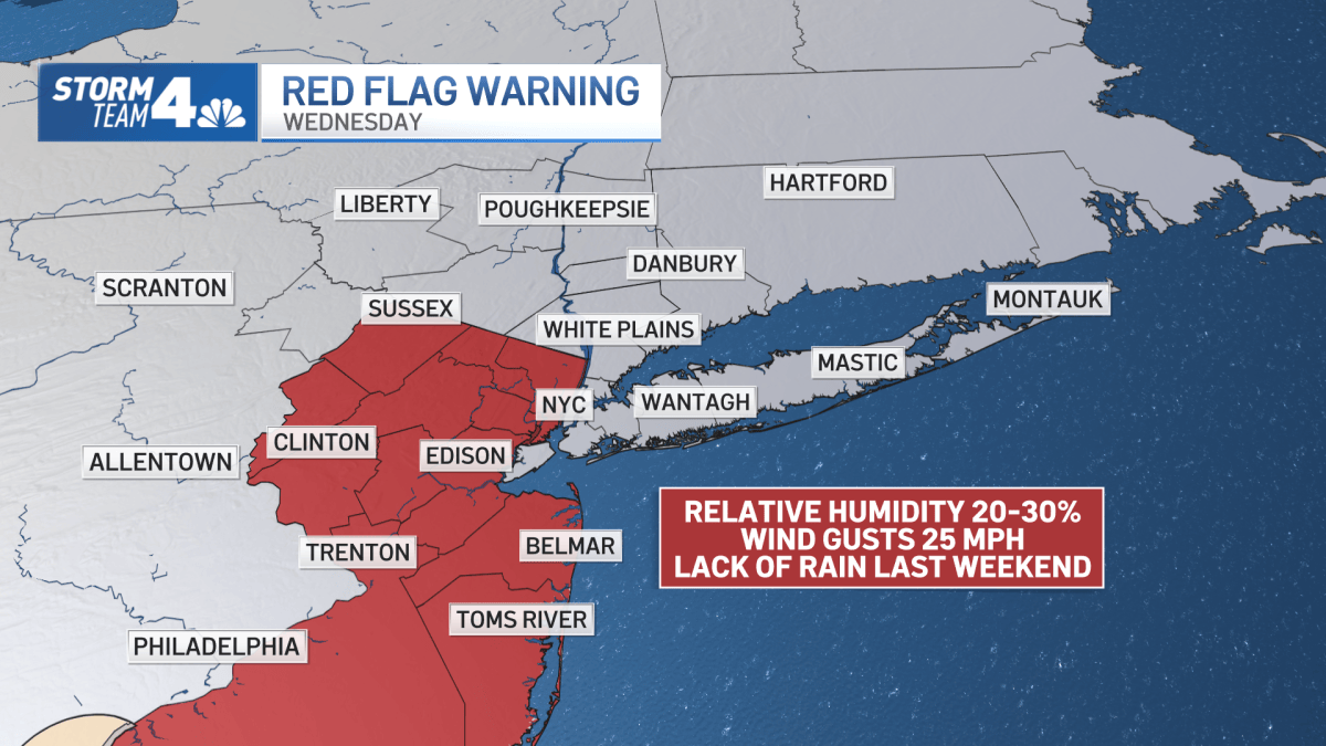 NJ Was Under a Red Flag Warning. Here's What You Should Know – NBC10 Philadelphia - Vimarsana News