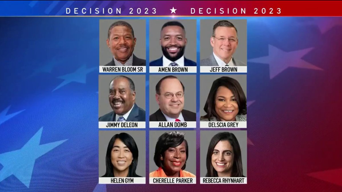 Could Crowded Field of Candidates Change the Way Philly Chooses Future