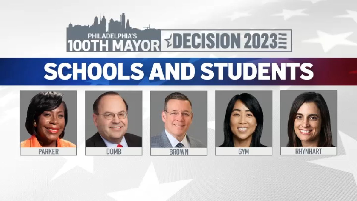 Top Dems Vying to Be Philly’s Next Mayor on School Plans NBC10