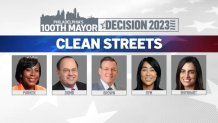 What if Philadelphia used reality TV to choose the city's next mayor?