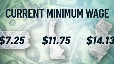 Pennsylvania House passes bill that would raise minimum wage to $15 – NBC10  Philadelphia