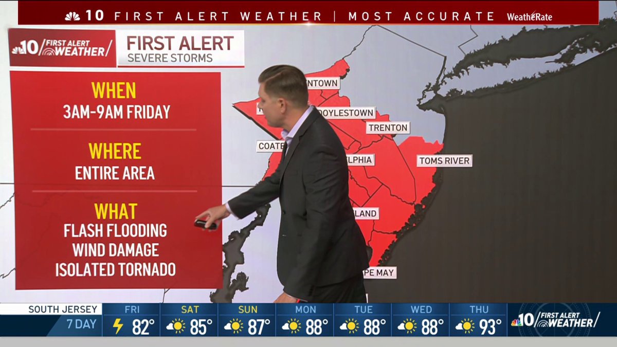 First Alert: Friday's storm bring a low end threat for severe weather