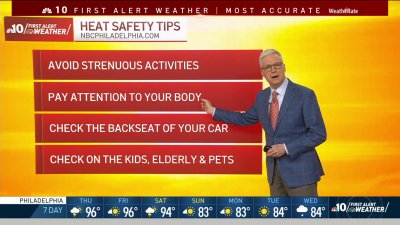 Feeling like triple digits with chance for storms