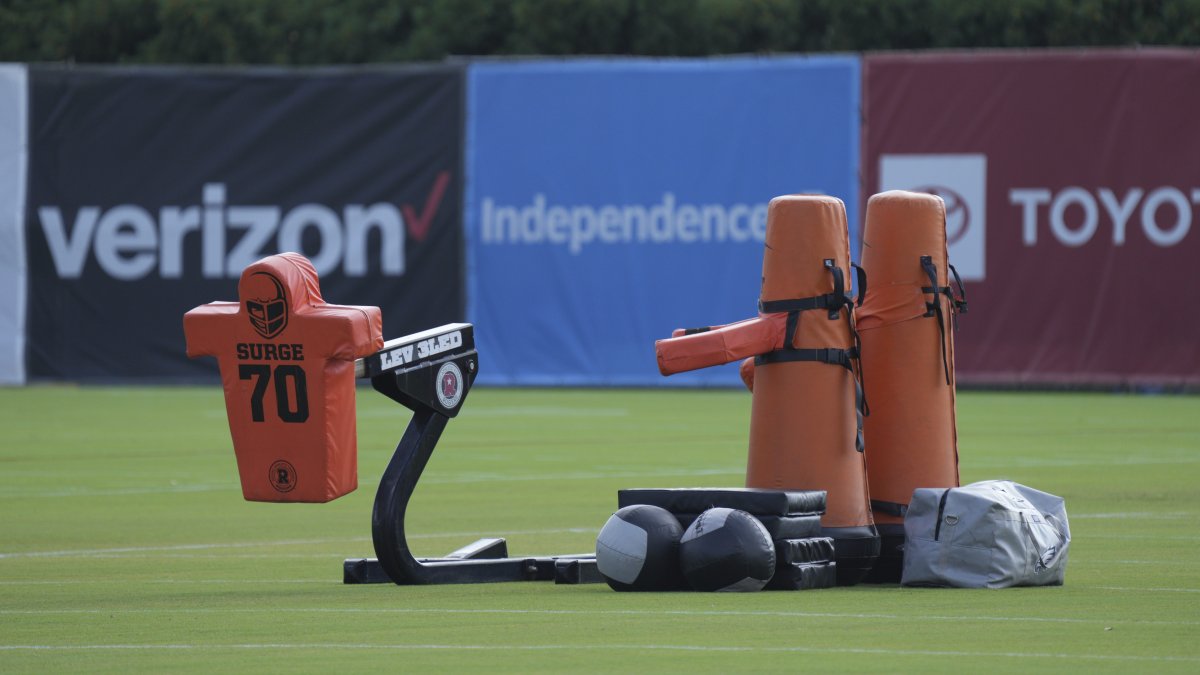 Nfl Training Camp Start Dates