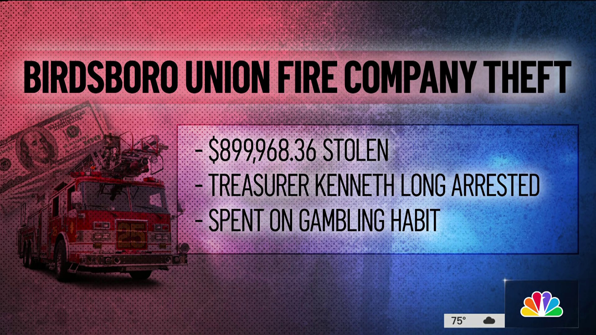 Treasurer Accused Of Stealing Nearly $900K From Fire Company In Berks ...