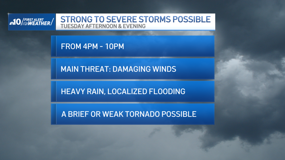 NFL Week 1 weather report: Thunderstorms likely for Eagles