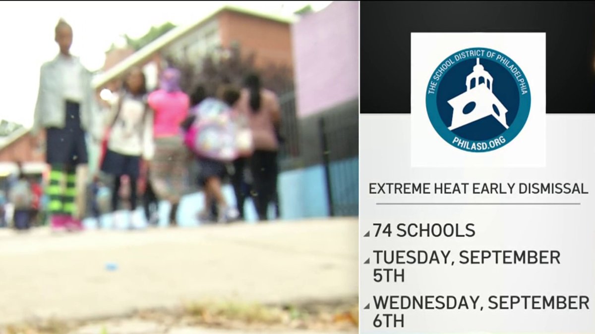 Early school dismissal in 74 schools next week due to extreme heat in