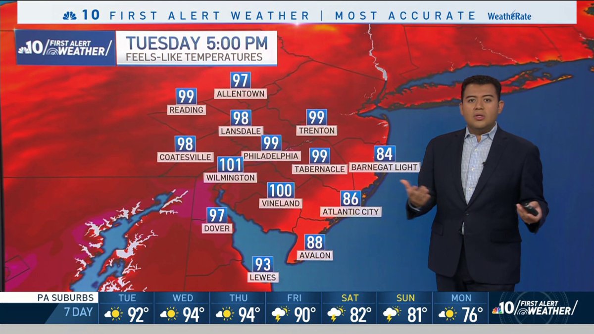 The Heat Is On Heres The Weather Forecast Nbc10 Philadelphia 9708