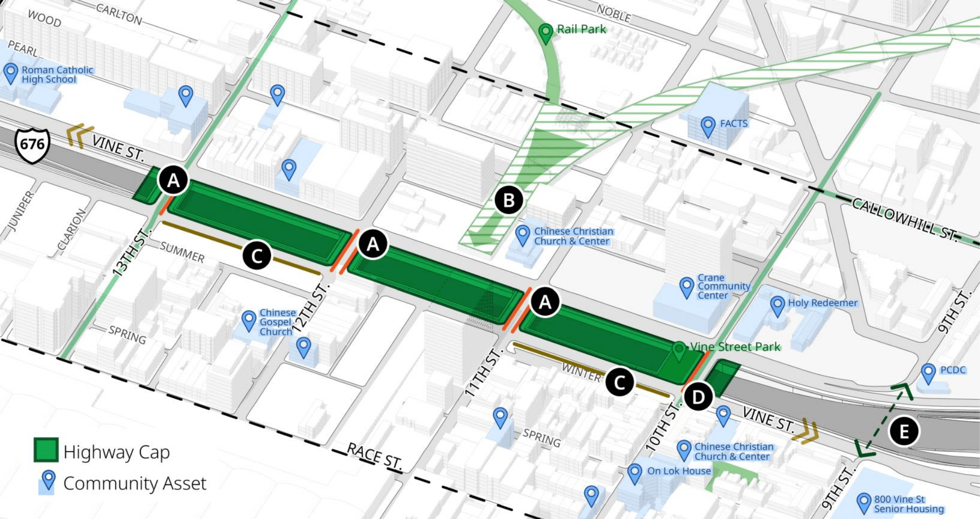 The three block cap concept for Philadelphia's Chinatown includes A) active spaces along north-south cross streets, B) a potential rail park connection, C) removed sound barrier wall for wider sidewalks, D) an improved key intersection and E) an exploration into improved pedestrian connection.