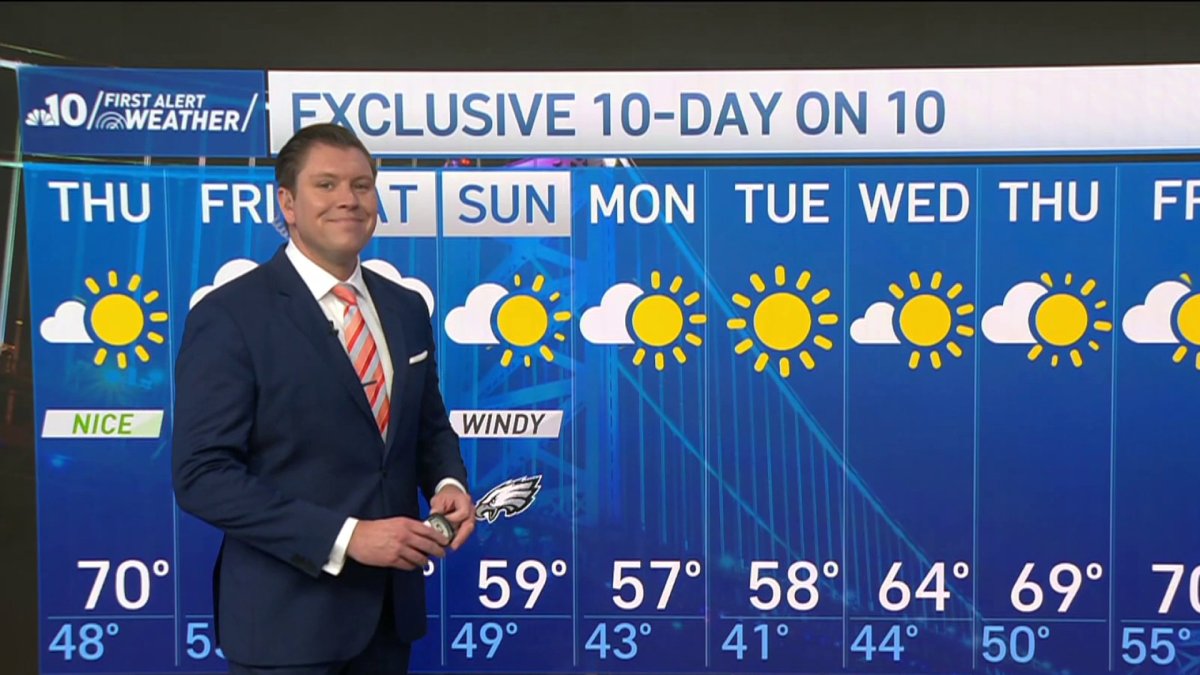 Picture perfect Thursday before a rainy and cooler weekend – NBC10 ...