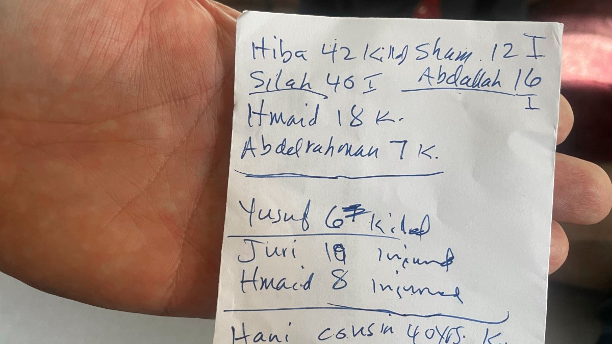 Names on a scrap of paper show impact of Gaza war on a US family – NBC10 Philadelphia - Vimarsana News