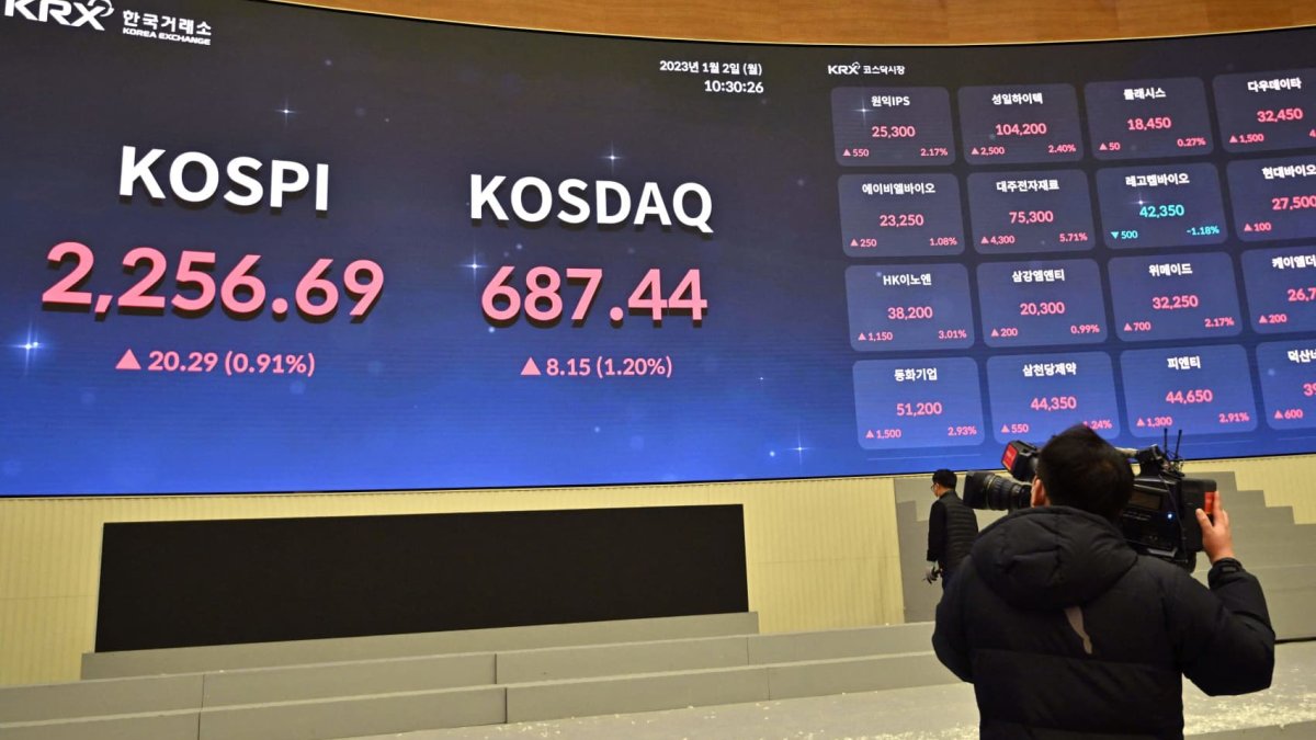The 'Korea discount': Value stock or value trap? – NBC10 Philadelphia - Vimarsana News