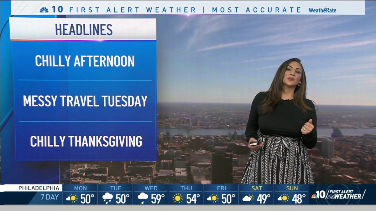 Your Thanksgiving week weather forecast to help you plan out travel ...